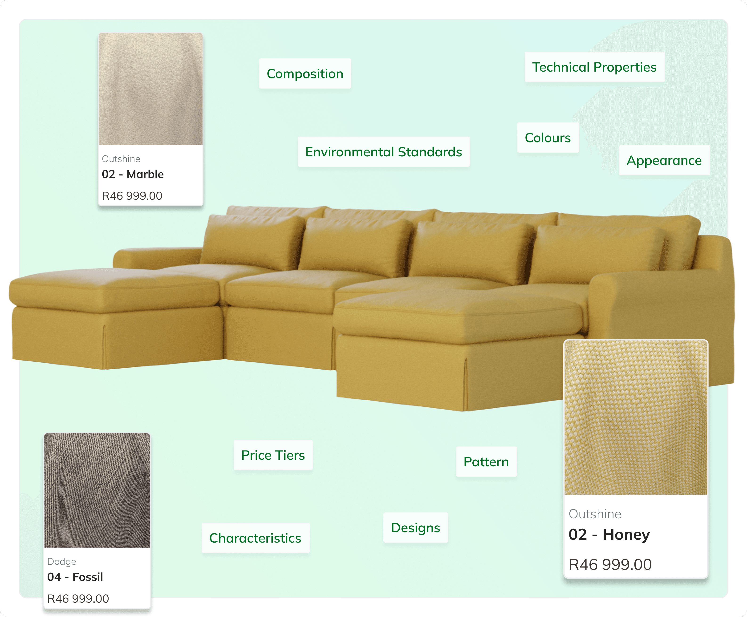 Bru Textiles Supplier Integration